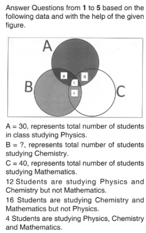 Question image 1