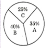Question image 1
