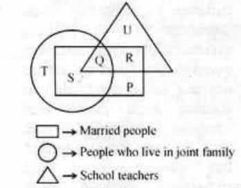 Question image 1