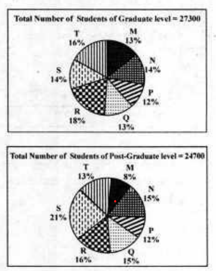 Question image 1