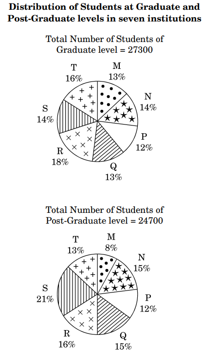 Question image 1