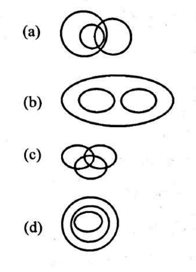Question image 1