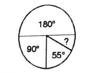 Question image 1