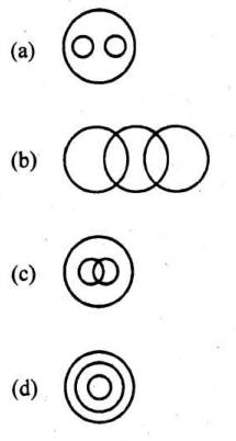 Question image 1